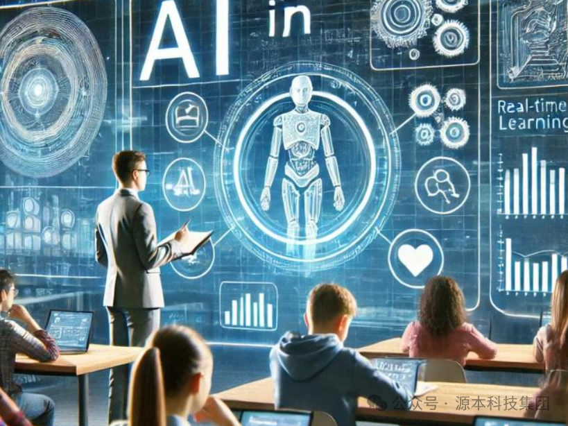 艾弗森贝博ballbet官网科技-本科生掌握大数据、云原生、AI-竞赛保研求职的“超车秘籍”来了！